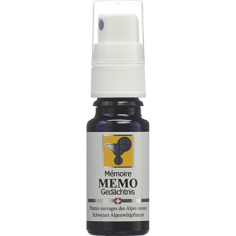 ODINELIXIR Memo Blüteness Fertigm Spr 10 ml